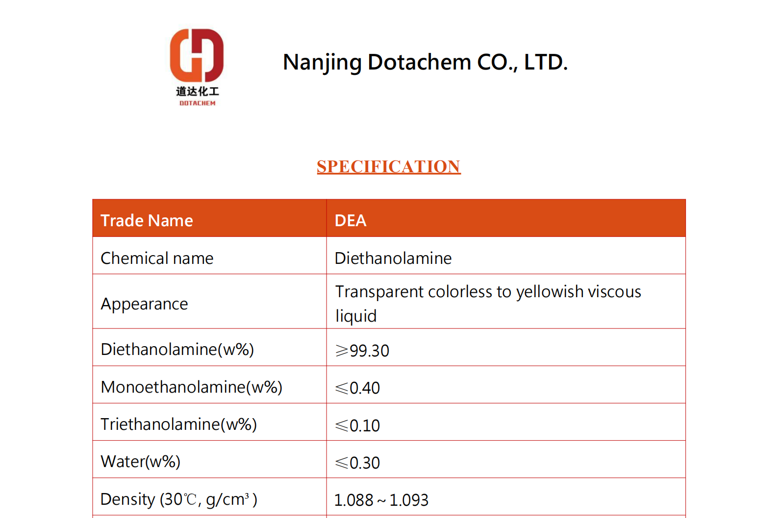 Diéthanolamine DEA-TDS-Dotachem